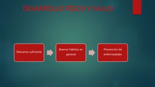 DESARROLLO FÍSICO Y SALUD
Descanso suficiente
Buenos hábitos en
general
Prevención de
enfermedades
 