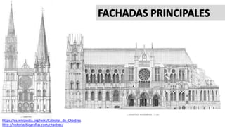 https://es.wikipedia.org/wiki/Catedral_de_Chartres
http://historiaybiografias.com/chartres/
 