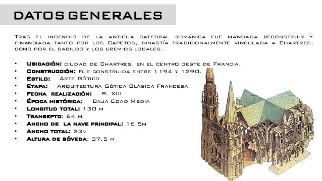 Catedral de chartres