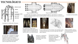 TECNOLÓGICO
La catedral sigue unos modelos constructivos de inspiración francesa, especialmente el modelo de
Amiens, con la particularidad de que la catedral germana contaría con cinco naves en vez de tres como
su hermana francesa.
Planta (Catedral de Amiens)
Planta (Catedral de Colonia)
La nave central, de 43.35 m de altura, está construida usando
la técnica de las bóvedas de crucería, algo típico del estilo
gótico medieval.
Los pilares son fasciculados
Los vitrales de la catedral gótica
cumplían la función obvia de alumbrar
el espacio interior. Eran fabricados con
vidrio de color y con varillas de plomo.
Externamente el empuje
hacia fuera y hacia abajo de
la bóveda es absorbido y
canalizado por los
contrafuertes voladores a la
manera francesa.
Arbotantes y contrafuertes
coronados por pináculos
(izquierda) y aguja calada
de la fachada
Triforio acristalado, gracias a
la eliminación de los pequeños
arcos de las pechinas.
En el año 1842 se reanudaron los trabajos
de construcción , basándose en el diseño
original de los planos y los dibujos
medievales supervivientes, pero utilizando
técnicas de construcción más modernas
como las vigas de hierro del techo.
Tecnología en la edad media: Elementos
 