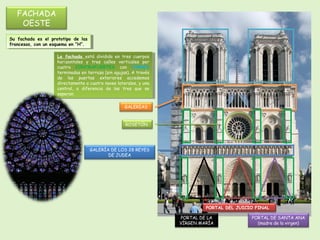 FACHADA
OESTE
Su fachada es el prototipo de las
Su fachada es el prototipo de las
francesas, con un esquema en “H”.
francesas, con un esquema en “H”.
La fachada está dividida en tres cuerpos
La fachada está dividida en tres cuerpos
horizontales y y tres calles verticales por
horizontales
tres calles verticales por
cuatro CONTRAFUERTES con TORRES
cuatro CONTRAFUERTES con TORRES
terminadas en terraza (sin agujas). AA través
terminadas en terraza (sin agujas). través
de las puertas exteriores accedemos
de las puertas exteriores accedemos
directamente a a cuatro naves laterales, y una
directamente cuatro naves laterales, y una
central, a a diferencia de las tres que se
central,
diferencia de las tres que se
esperan.
esperan.
GALERÍAS

ROSETÓN

GALERÍA DE LOS 28 REYES
DE JUDEA

PORTAL DEL JUICIO FINAL
PORTAL DE LA
VÍRGEN MARÍA

PORTAL DE SANTA ANA
(madre de la virgen)

 