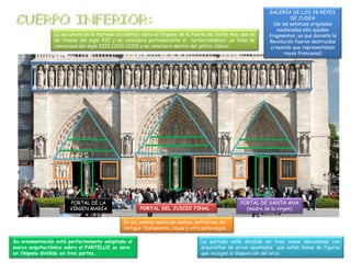 La escultura de la fachada occidental, salvo el tímpano de la Puerta de Santa Ana, que es
de finales del siglo XII y se considera perteneciente al tardorrománico ,es toda de
comienzos del siglo XIII (1210-1220) y se considera dentro del gótico clásico.

PORTAL DE LA
VÍRGEN MARÍA

PORTAL DEL JUICIO FINAL

GALERÍA DE LOS 28 REYES
DE JUDEA
(de las estatuas originales
medievales sólo quedan
fragmentos, ya que durante la
Revolución fueron destruidas
creyendo que representaban
reyes franceses)

PORTAL DE SANTA ANA
(madre de la virgen)

En las jambas aparecen santos, patriarcas del
Antiguo Testamento, reyes y otro personajes.
Su ornamentación está perfectamente adaptada al
marco arquitectónico sobre el PARTELUZ se abre
un tímpano dividido en tres partes,.

La portada está dividida en tres vanos abocinados con
arquivoltas de arcos apuntados que están llenas de figuras
que recogen la disposición del arco.

 