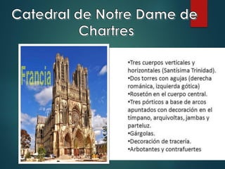 Analisis Arquitectonico Catedral de reims