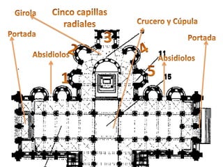 Cinco capillasradialesGirolaCrucero y Cúpula3PortadaPortada42AbsidiolosAbsidiolos51