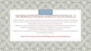 El procedimiento se encuentra integrado por cuatro fases que corresponden al Círculo de Deming 
(planear, hacer, verificar y actuar) y cada una de ellas se desagrega en cuatro subfases igualmente 
relacionadas; mismas que se definen a continuación: 
1. Diseño de estatutos del proyecto. Se elabora el plan para construir instrumentos normativos. 
2. Diseño de instrumentos normativos. Se elabora un instrumento normativo. 
3. Validación. Se aprueba un instrumento normativo. 
4. Rediseño de instrumentos normativos. Se realizan modificaciones, en su caso, para ser publicado 
un instrumento normativo. 
http://www.itson.mx/Universidad/Paginas/pro-cnormatividad.aspx 
 