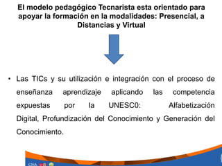 El modelo pedagógico Tecnarista esta orientado para
apoyar la formación en la modalidades: Presencial, a
Distancias y Virtual
• Las TICs y su utilización e integración con el proceso de
enseñanza aprendizaje aplicando las competencia
expuestas por la UNESC0: Alfabetización
Digital, Profundización del Conocimiento y Generación del
Conocimiento.
 