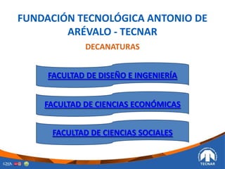 FUNDACIÓN TECNOLÓGICA ANTONIO DE
ARÉVALO - TECNAR
DECANATURAS
FACULTAD DE DISEÑO E INGENIERÍA
FACULTAD DE CIENCIAS ECONÓMICAS
FACULTAD DE CIENCIAS SOCIALES
 