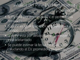 Análisis del PV – EV: Herramienta
gerencial
•  Si PV está por encima del EV, el proyecto va
retrasado
•  Si el PV es igual que el EV el proyecto va a
tiempo
•  Si el PV está por debajo del EV, el proyecto
está adelantado
•  Se puede estimar la fecha de finalización
caluclando el EV promedio y proyectar.
 