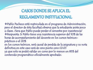 Pablo Pacheco está matriculada en el programa de Administración, 
pero el director de ésta facultad observa que la estudiante asiste poco 
a clases. ¿Sera que Pablo puede perder el semestre por inasistencia? 
Respuesta: Si Pablo tiene una inasistencia superior del 10% de las 
horas de acompañamiento del docente en los cursos teóricos-prácticos 
o el 20% 
en los cursos teóricos, será causal de perdida de la asignatura y su nota 
definitiva en este caso será de cero punto cero (0.0) 
ya que solo se podrá validar un curso por lo menos un 85% del 
contenido programático oficialmente aprobado. 
 