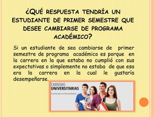 ¿QUÉ RESPUESTA TENDRÍA UN 
ESTUDIANTE DE PRIMER SEMESTRE QUE 
DESEE CAMBIARSE DE PROGRAMA 
ACADÉMICO? 
Si un estudiante de sea cambiarse de primer 
semestre de programa académico es porque en 
la carrera en la que estaba no cumplió con sus 
expectativas o simplemente no estaba de que esa 
era la carrera en la cual le gustaría 
desempeñarse. 
 