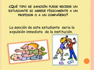 ¿QUÉ TIPO DE SANCIÓN PUEDE RECIBIR UN 
ESTUDIANTE SI AGREDE FÍSICAMENTE A UN 
PROFESOR O A UN COMPAÑERO? 
La sanción de este estudiante seria la 
expulsión inmediata de la institución. 
 