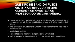 QUÉ TIPO DE SANCIÓN PUEDE 
RECIBIR UN ESTUDIANTE QUE 
AGREDE FÍSICAMENTE A UN 
PROFESOR O A UN COMPAÑERO. 
• La sanción implica un retiro temporal de la relación del estudiante con la 
Universidad, por el término establecido (mínimo de 3 años, máximo de 5 
años). 
• una advertencia privada implica un llamado de atención formal y se hará de 
manera verbal. 
• Matricula condicional. 
• Perderá todos los incentivos otorgados por la Universidad. 
• Será expulsado de la universidad y podrá ser llevado ante los tribunales 
 