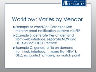 Workflow: Varies by Vendor
 Example    A: WorldCat Collection Set;
  monthly email notification, retrieve via FTP
 Example B: generate files on demand
  from web interface; separate NEW and
  DEL files; not OCLC records
 Example C: generate file on demand
  from web interface; 1 mixed file (NEW &
  DEL); no control numbers, no match point
 