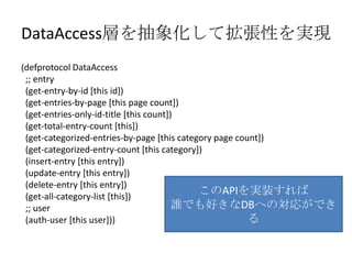 DataAccess層を抽象化して拡張性を実現(defprotocolDataAccess  ;; entry  (get-entry-by-id [this id])  (get-entries-by-page [this page count])  (get-entries-only-id-title [this count])  (get-total-entry-count [this])  (get-categorized-entries-by-page [this category page count])  (get-categorized-entry-count [this category])  (insert-entry [this entry])  (update-entry [this entry])  (delete-entry [this entry])  (get-all-category-list [this])  ;; user  (auth-user [this user]))このAPIを実装すれば誰でも好きなDBへの対応ができる