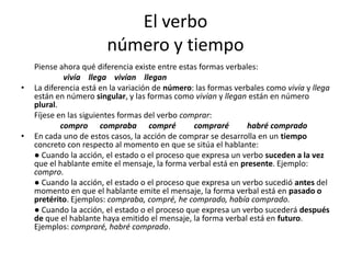 El verbo
número y tiempo
Piense ahora qué diferencia existe entre estas formas verbales:
vivía llega vivían llegan
• La diferencia está en la variación de número: las formas verbales como vivía y llega
están en número singular, y las formas como vivían y llegan están en número
plural.
Fíjese en las siguientes formas del verbo comprar:
compro compraba compré compraré habré comprado
• En cada uno de estos casos, la acción de comprar se desarrolla en un tiempo
concreto con respecto al momento en que se sitúa el hablante:
● Cuando la acción, el estado o el proceso que expresa un verbo suceden a la vez
que el hablante emite el mensaje, la forma verbal está en presente. Ejemplo:
compro.
● Cuando la acción, el estado o el proceso que expresa un verbo sucedió antes del
momento en que el hablante emite el mensaje, la forma verbal está en pasado o
pretérito. Ejemplos: compraba, compré, he comprado, había comprado.
● Cuando la acción, el estado o el proceso que expresa un verbo sucederá después
de que el hablante haya emitido el mensaje, la forma verbal está en futuro.
Ejemplos: compraré, habré comprado.
 
