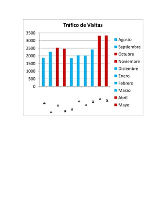 C12Py-Hormi-Losa-VisionEmpresarial