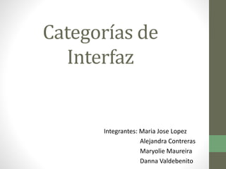 Categorías de 
Interfaz 
Integrantes: Maria Jose Lopez 
Alejandra Contreras 
Maryolie Maureira 
Danna Valdebenito 
 