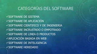 CATEGORÍAS DEL SOFTWARE
SOFTWARE DE SISTEMA
SOFTWARE DE APLICACIÓN
SOFTWARE CIENTIFICO Y DE INGENIERIA
SOFTWARE INCRUSTADO O EMPOTRADO
SOFTWARE DE LINEA O PRODUCTOS
APLICACIÓN BASADA EN WEB
SOFTWARE DE INTELIGENCIA
SOFTWARE HEREDADO
 