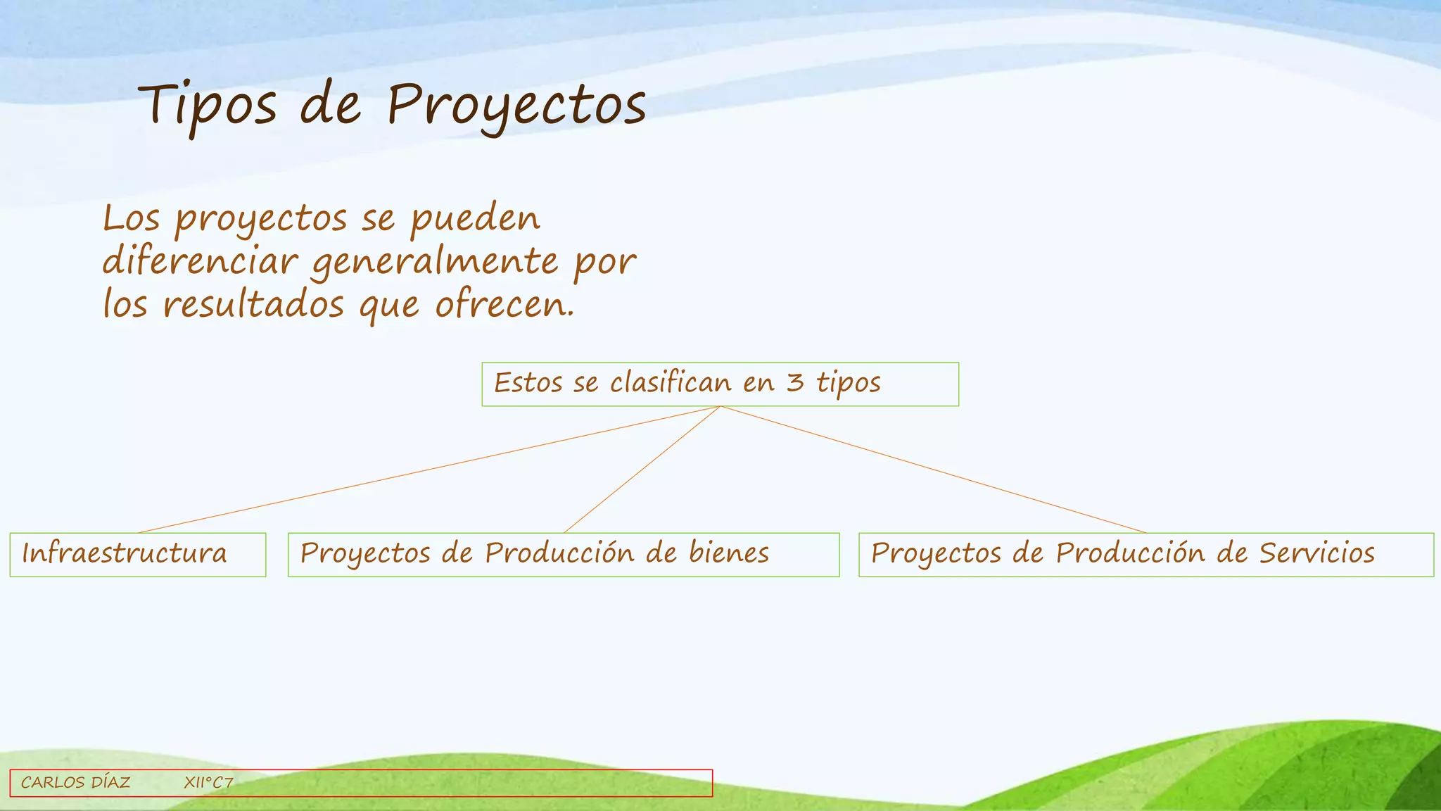 Categorías de proyectos | PPTX