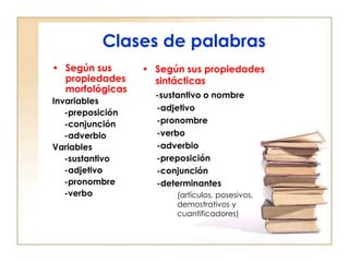 Clases de palabras
• Según sus       • Según sus propiedades
  propiedades       sintácticas
  morfológicas
                    -sustantivo o nombre
Invariables
                    -adjetivo
   -preposición
   -conjunción      -pronombre
   -adverbio        -verbo
Variables           -adverbio
   -sustantivo      -preposición
   -adjetivo        -conjunción
   -pronombre       -determinantes
   -verbo               (artículos, posesivos,
                        demostrativos y
                        cuantificadores)
 
