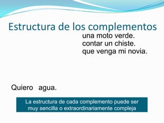 Estructura de los complementos
                         una moto verde.
                         contar un chiste.
                         que venga mi novia.



Quiero agua.
   La estructura de cada complemento puede ser
    muy sencilla o extraordinariamente compleja
 