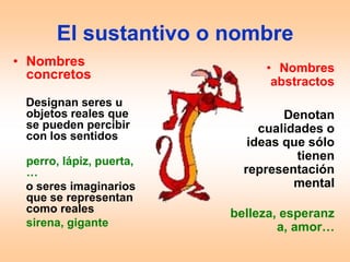 El sustantivo o nombre
• Nombres                     • Nombres
  concretos
                               abstractos
 Designan seres u
 objetos reales que               Denotan
 se pueden percibir           cualidades o
 con los sentidos
                            ideas que sólo
 perro, lápiz, puerta,              tienen
 …                         representación
 o seres imaginarios                mental
 que se representan
 como reales             belleza, esperanz
 sirena, gigante                 a, amor…
 