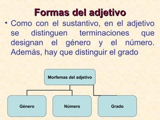 Formas del adjetivoFormas del adjetivo
• Como con el sustantivo, en el adjetivo
se distinguen terminaciones que
designan el género y el número.
Además, hay que distinguir el grado
Morfemas del adjetivo
Género Número Grado
 