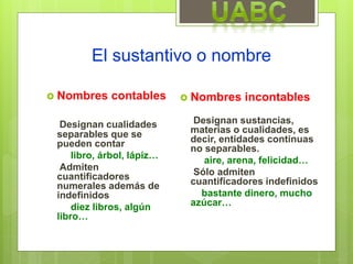 El sustantivo o nombre
 Nombres contables
Designan cualidades
separables que se
pueden contar
libro, árbol, lápiz…
Admiten
cuantificadores
numerales además de
indefinidos
diez libros, algún
libro…
 Nombres incontables
Designan sustancias,
materias o cualidades, es
decir, entidades continuas
no separables.
aire, arena, felicidad…
Sólo admiten
cuantificadores indefinidos
bastante dinero, mucho
azúcar…
 