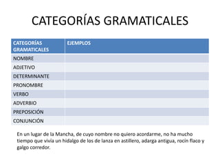 Categorias Gramaticales