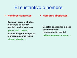 El sustantivo o nombre Nombres concretos Designan seres u objetos reales que se pueden percibir con los sentidos perro, lápiz, puerta,… o seres imaginarios que se representan como reales sirena, gigante,… Nombres abstractos Denotan cualidades o ideas que sólo tienen representación mental belleza, esperanza, amor,… 