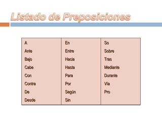 Categorias Invariables