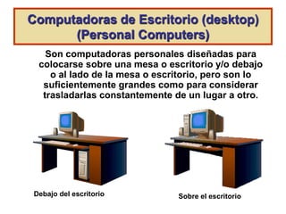Categorías o tipos de computadoras
