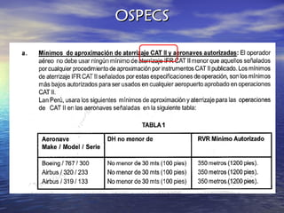 OSPECS
 