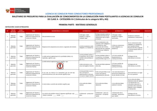 LICENCIA DE CONDUCIR PARA CONDUCTORES PROFESIONALES
BALOTARIO DE PREGUNTAS PARA LA EVALUACIÓN DE CONOCIMIENTOS EN LA CONDUCCIÓN PARA POSTULANTES A LICENCIAS DE CONDUCIR
DE CLASE A - CATEGORÍA III-C (Vehículos de la categoría M3 y N3)
PRIMERA PARTE - MATERIAS GENERALES
INSTRUCCIÓN: ELEGIR 20 PREGUNTAS
Nº
TIPO DE
MATERIA
CLASE /
CATEGORIA
TEMA DESCRIPCIÓN DE LA PREGUNTA ALTERNATIVA 1 ALTERNATIVA 2 ALTERNATIVA 3 ALTERNATIVA 4 RESPUESTA
1
Materias
generales
Todas
Reglamento de Tránsito y
Manual de Dispositivos de
Control de Tránsito
Está permitido en la vía:
a) Recoger o dejar
pasajeros o carga en
cualquier lugar
b) Dejar animales sueltos o
situarlos de forma tal que
obstaculicen solo un poco
el tránsito
c) Recoger o dejar
pasajeros en lugares
autorizados.
d) Ejercer el comercio
ambulatorio o estacionario
c
2
Materias
generales
Todas
Reglamento de Tránsito y
Manual de Dispositivos de
Control de Tránsito
Respecto de los dispositivos de control o regulación del tránsito:
a) Solo los peatones están
obligados a su obediencia
b) Los conductores y los
peatones están obligados a
su obediencia, salvo
instrucción de la Policía
Nacional del Perú asignada
al tránsito que indique lo
contrario
c) Solo los conductores
están obligados a su
obediencia.
d) Los conductores están
obligados a su obediencia,
aun cuando la Policía
Nacional del Perú asignada
al tránsito pueda indicar lo
contrario.
b
3
Materias
generales
Todas
Reglamento de Tránsito y
Manual de Dispositivos de
Control de Tránsito
La señal vertical reglamentaria R-6 ¿prohibido voltear a la
izquierda¿, significa que:
a) Está prohibido voltear a
la izquierda y, por lo tanto
también está prohibido el
giro en U.
b) Está prohibido voltear a
la izquierda, sin embargo,
está permitido el giro en U.
c) El único sentido de
desplazamiento es
continuar de frente.
d) Ninguna de las
alternativas es correcta.
a
4
Materias
generales
Todas
Reglamento de Tránsito y
Manual de Dispositivos de
Control de Tránsito
La señal vertical reglamentaria R-3 significa que:
a) Nos acercamos a una
zona restringida al tránsito.
b) Está permitido adelantar
vehículos.
c) El único sentido de
desplazamiento es
continuar de frente.
d) Ninguna de las
alternativas es correcta
c
5
Materias
generales
Todas
Reglamento de Tránsito y
Manual de Dispositivos de
Control de Tránsito
En las vías, las marcas en el pavimento que son del tipo
central discontinua y de color amarillo significan que:
a) Está permitido cruzar al
otro carril para el
adelantamiento vehicular,
si es que es seguro hacerlo.
b) No está permitido cruzar
al otro carril para el
adelantamiento vehicular.
c) Se está reduciendo el
ancho de la calzada de la
vía por donde se circula.
d) Se está frente a un lugar
de cruce peatonal.
a
6
Materias
generales
Todas
Reglamento de Tránsito y
Manual de Dispositivos de
Control de Tránsito
El color ámbar o amarillo del semáforo significa que:
a) Los vehículos deben
avanzar.
b) Los vehículos deben
detenerse.
c) Los vehículos deben
acelerar la marcha.
d) Los vehículos deben
detenerse antes de ingresar
a la intersección si su
velocidad y ubicación lo
permiten; de lo contrario,
deberán cruzar y despejar
la intersección.
d
7
Materias
generales
Todas
Reglamento de Tránsito y
Manual de Dispositivos de
Control de Tránsito
Los colores del semáforo tienen el siguiente significado: rojo: _____
; ámbar o amarillo: _____; verde: ____.
a) Detención - prevención -
paso.
b) Detención - paso con
prevención - circulación
rápida.
c) Disminución de la
velocidad - prevención -
paso rápido.
d) Ninguna de las
alternativas es correcta.
a
 