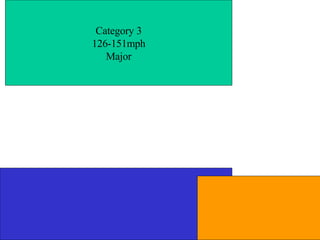 Category 3 126-151mph Major 