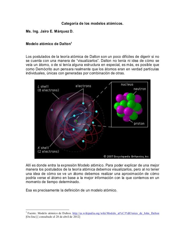 Categoria De Los Modelos Atomicos