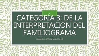 CATEGORÍA 3; DE LA
INTERPRETACIÓN DEL
FAMILIOGRAMA
R3 KAROL QUEZADA VALLADOLID
 