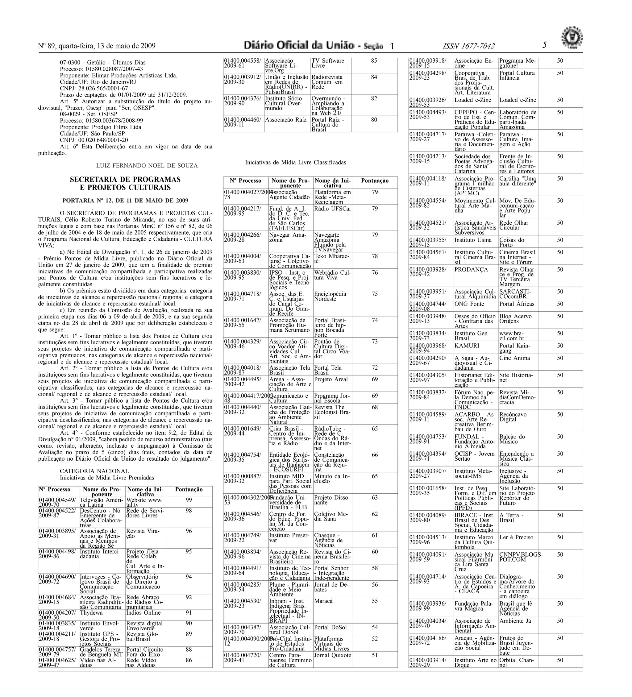 Categoria Nacional Regional