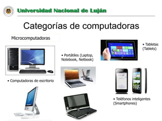 Categorías de computadoras
• Portátiles (Laptop,
Notebook, Netbook)
• Computadoras de escritorio
Microcomputadoras
• Tabletas
(Tablets)
• Teléfonos inteligentes
(Smartphones)
 