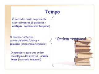 Tempo O narrador conta no presente acontecimentos já passados –  analepse  (anisocronia temporal) O narrador antecipa acontecimentos futuros –  prolepse  (anisocronia temporal) O narrador segue uma ordem cronológica dos eventos –  ordem linear  (isocronia temporal) Ordem temporal 