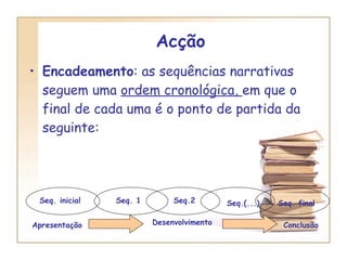 Acção   Encadeamento : as sequências narrativas seguem uma  ordem cronológica,  em que o final de cada uma é o ponto de partida da seguinte: Seq. inicial Seq. 1 Seq.2 Seq.(...) Seq. final Apresentação  Desenvolvimento  Conclusão  