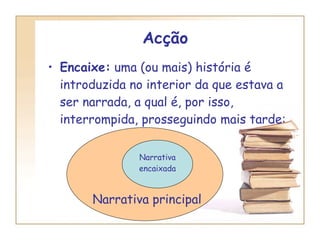 Acção  Encaixe:  uma (ou mais) história é introduzida no interior da que estava a ser narrada, a qual é, por isso, interrompida, prosseguindo mais tarde: Narrativa principal Narrativa encaixada 