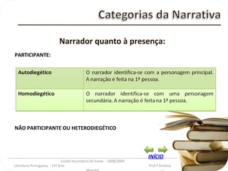 _________________________________________________________________________________________ Escola Secundária Gil Eanes  - 2008/2009 Literatura Portuguesa  - 11º Ano  Prof.ª Antónia Mancha Narrador quanto à presença: PARTICIPANTE: NÃO PARTICIPANTE OU HETERODIEGÉTICO INÍCIO 