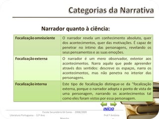 _________________________________________________________________________________________ Escola Secundária Gil Eanes  - 2008/2009 Literatura Portuguesa  - 11º Ano  Prof.ª Antónia Mancha Narrador quanto à ciência: INÍCIO 