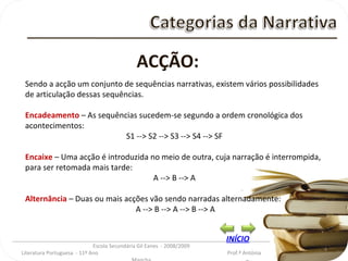 _________________________________________________________________________________________ Escola Secundária Gil Eanes  - 2008/2009 Literatura Portuguesa  - 11º Ano  Prof.ª Antónia Mancha ACÇÃO: Sendo a acção um conjunto de sequências narrativas, existem vários possibilidades de articulação dessas sequências. Encadeamento  – As sequências sucedem-se segundo a ordem cronológica dos acontecimentos: S1 --> S2 --> S3 --> S4 --> SF  Encaixe  – Uma acção é introduzida no meio de outra, cuja narração é interrompida, para ser retomada mais tarde: A --> B --> A  Alternância  – Duas ou mais acções vão sendo narradas alternadamente: A --> B --> A --> B --> A INÍCIO 