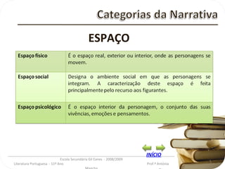 _________________________________________________________________________________________ Escola Secundária Gil Eanes  - 2008/2009 Literatura Portuguesa  - 11º Ano  Prof.ª Antónia Mancha ESPAÇO INÍCIO 
