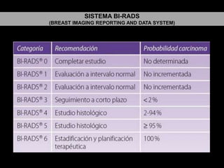 SISTEMA BI-RADS
(BREAST IMAGING REPORTING AND DATA SYSTEM)

 