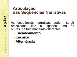 Articulação
                            das Sequências Narrativas
AÇÃO




                           As sequências narrativas podem surgir
                           articuladas, isto é, ligadas uma às
                           outras, de três maneiras diferentes:
 Categoria da Narrativa:




                            - Encadeamento
                            - Encaixe
                            - Alternância
 
