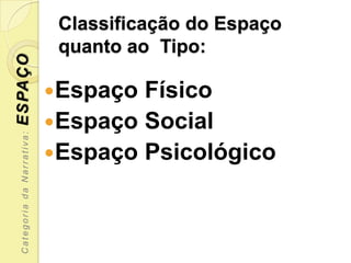 Classificação do Espaço
                             quanto ao Tipo:
ESPAÇO



                            Espaço Físico
                            Espaço Social
  Categoria da Narrativa:




                            Espaço Psicológico
 