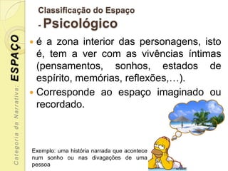 Classificação do Espaço
                                -   Psicológico
ESPAÇO

                             é a zona interior das personagens, isto
                              é, tem a ver com as vivências íntimas
                              (pensamentos, sonhos, estados de
                              espírito, memórias, reflexões,…).
  Categoria da Narrativa:




                             Corresponde ao espaço imaginado ou
                              recordado.



                            Exemplo: uma história narrada que acontece
                            num sonho ou nas divagações de uma
                            pessoa
 